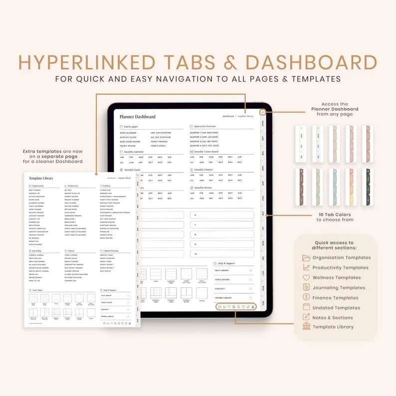 VowCraft Studio 2026 Digital Planner