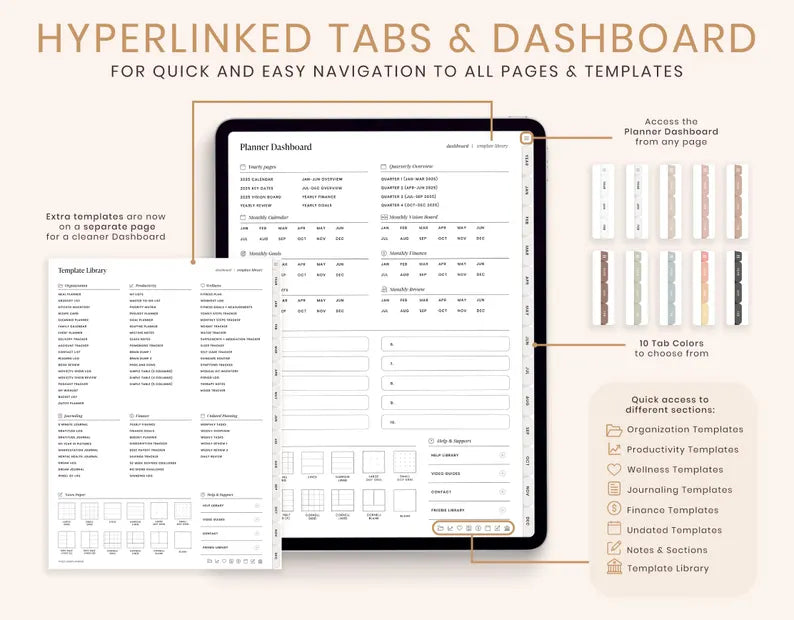 VowCraft Studio 2026 Digital Planner